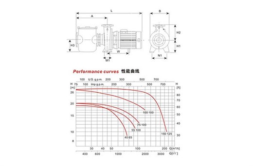 单叶轮离心泵